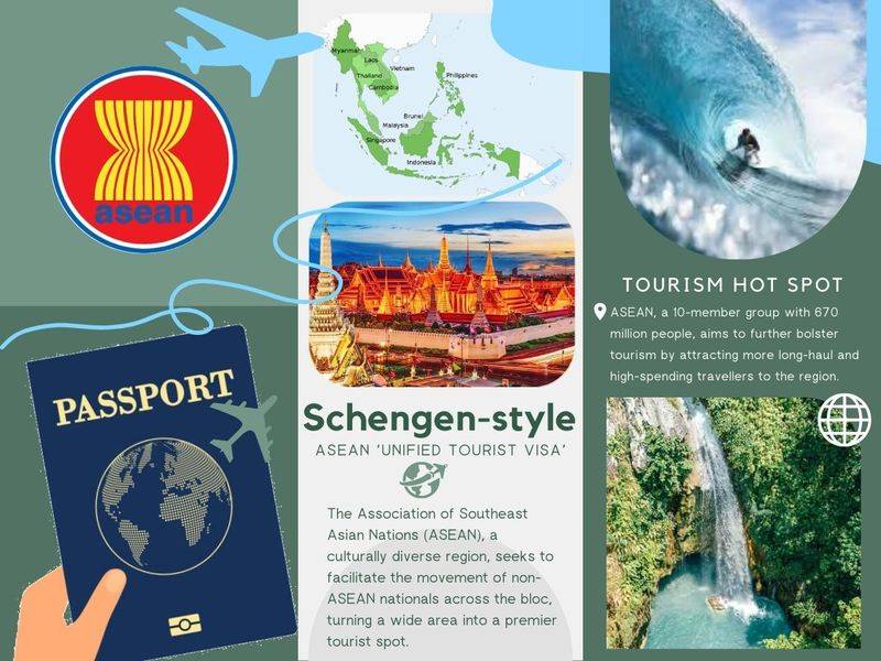 Single Visa similar to Schengen under considertion for ASEAN members