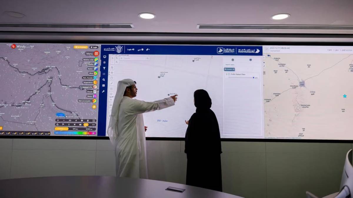 UAE weather