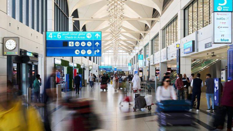 UAE aviation