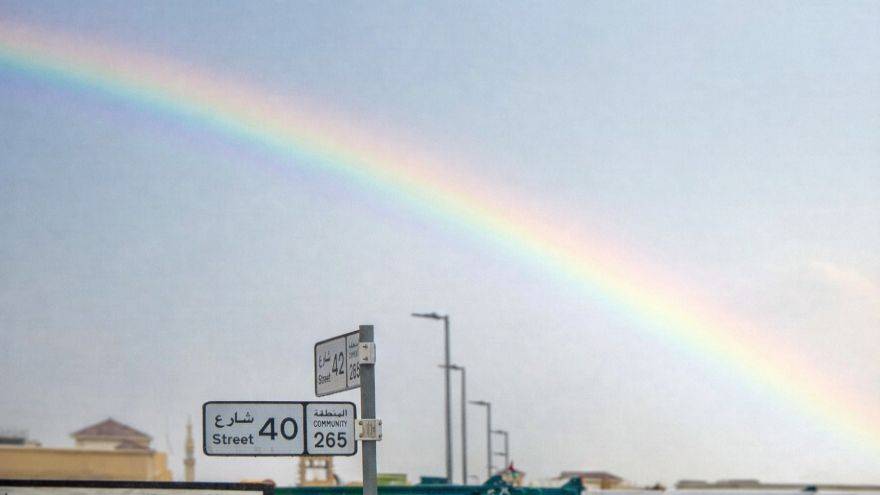 UAE weather