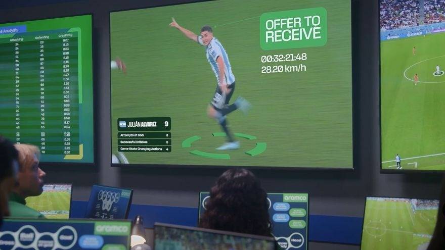 FIFA World Cup