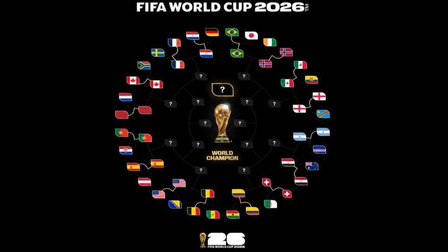FIFA World Cup
