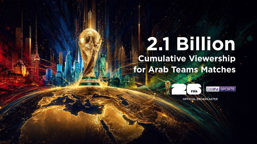 FIFA World Cup 2026